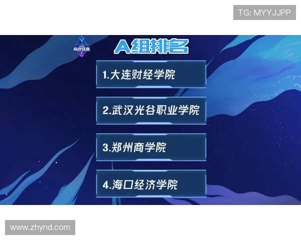 王者荣耀热点分析：深入探讨V5战队的控制策略与战术执行